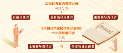 ֱ؟ҪI؟ҪI؟΅^(q)